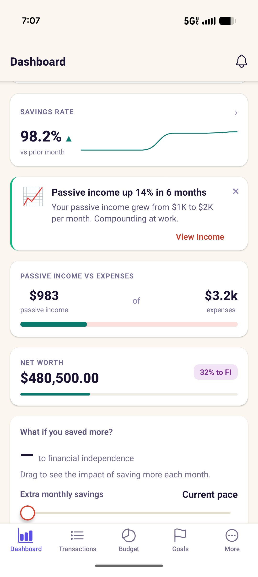 FINE dashboard showing a 98% savings rate, net worth of $480,500 at 32% of the FI target, and passive-income growth.